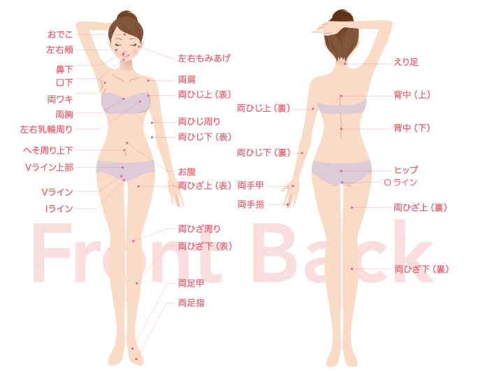 シースリー北谷店は全身53ヶ所脱毛